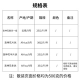 Оптовая кишка Yunnan Luoshen Flow