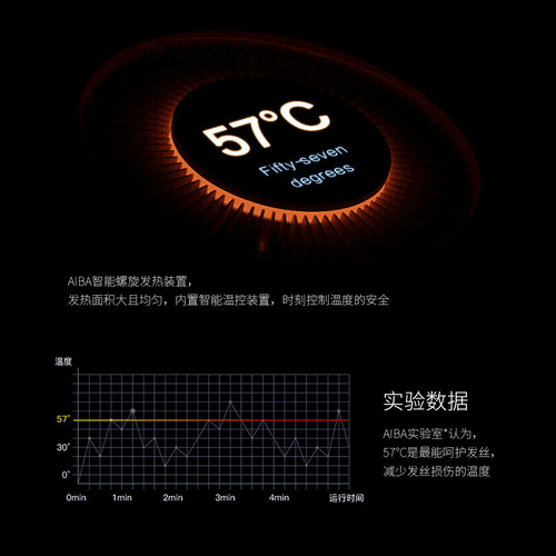 AIBA AIBA Hair Salon Barber Shop Hairstylist Professional Hair Dryer Pet Care Dog High Power Hair Dryer