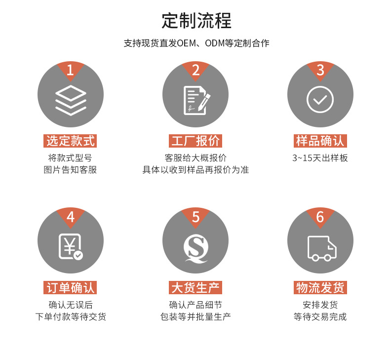 玻璃保鲜盒详情_16