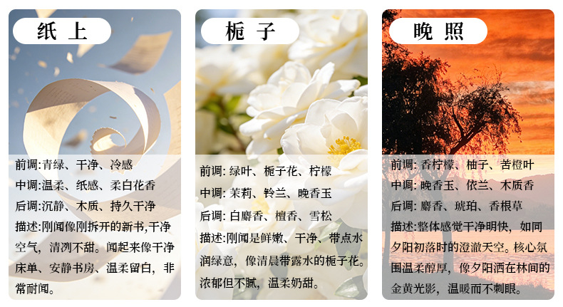 Suitable for Aito Wenjie M5/M7 Fragrance Replacement Blocks, Original Factory Replacement, with Shell and Chip, Can Be Directly Installed and Used