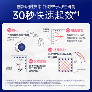 ���F�������m�÷��Ì���ݜ�ʿ���x����y��ͥ���ˮ���F����Һ