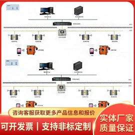矿山施工设备;矿业输送设备;矿用提升设备