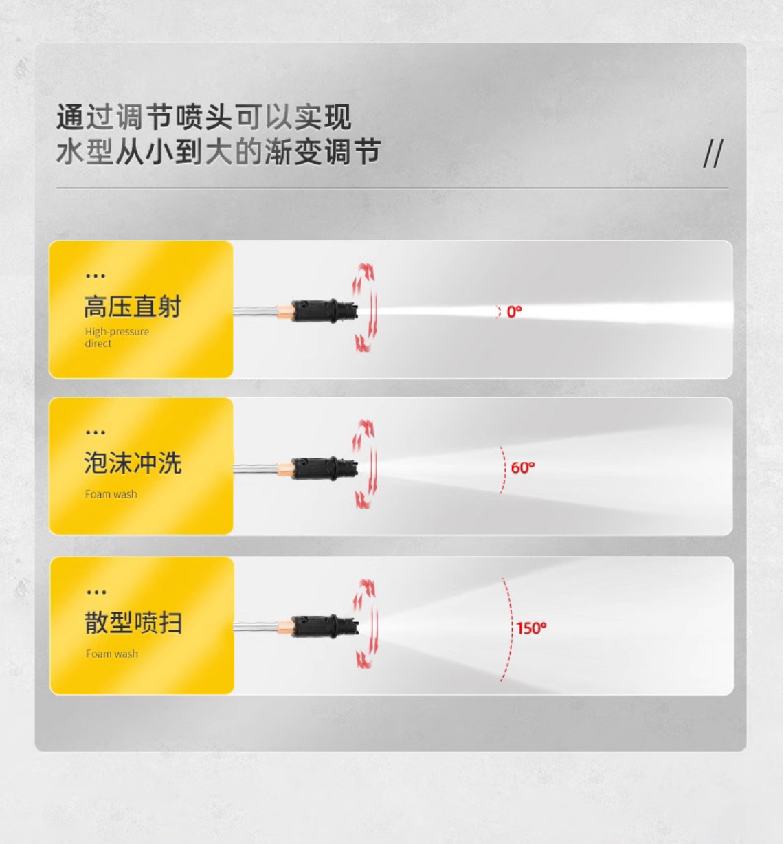 High-power multifunctional household car washer, farm high-pressure cleaning machine, self-priming dual-use cleaning machine