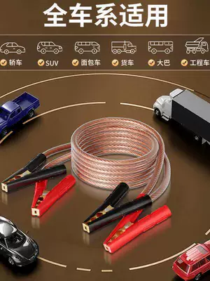 Copper Wire for Connecting — Car on the line of fire