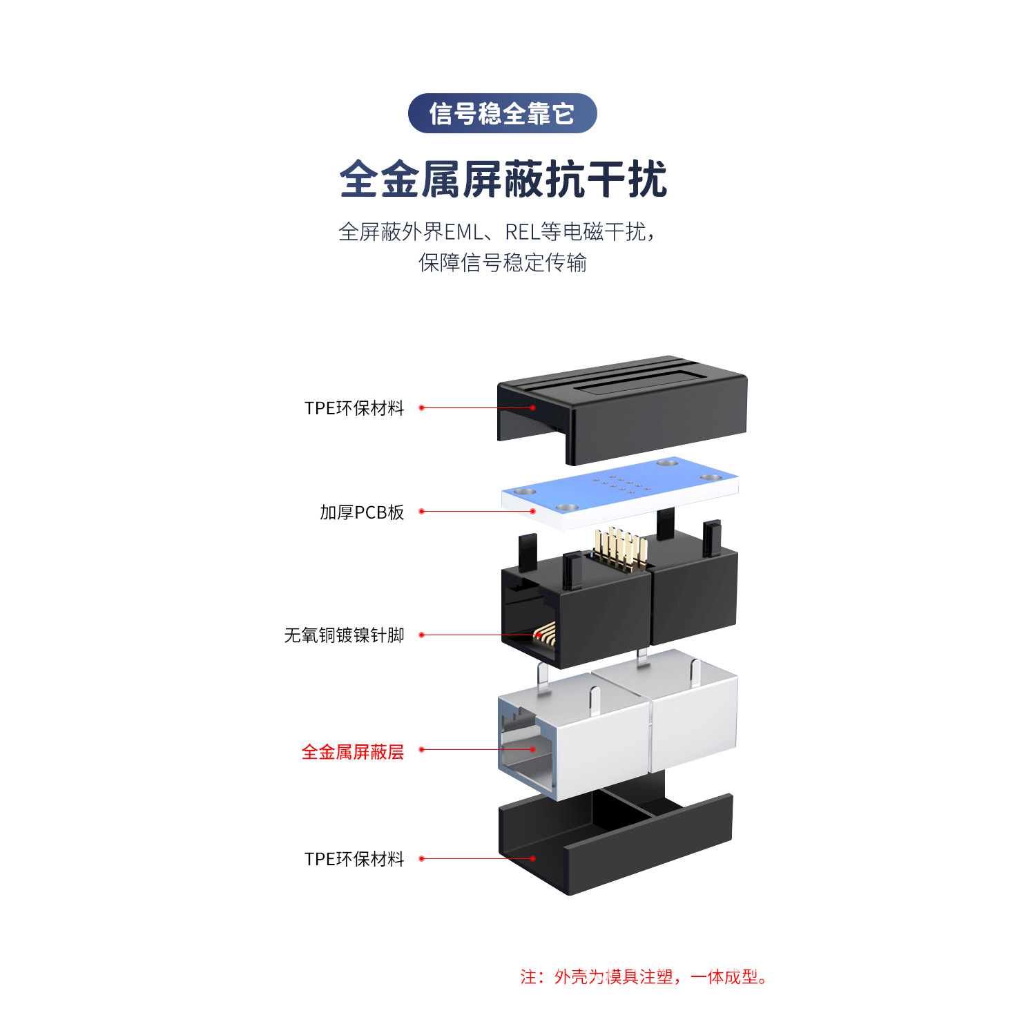 Network cable adapter adapter shielded network through-hole RJ45 connector 8P8C network cable extension