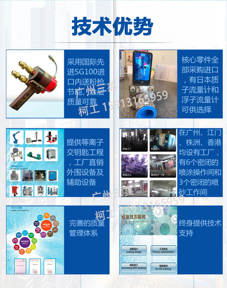 SX-80-三鑫有水印-等离子喷涂设备-详情图_03.jpg