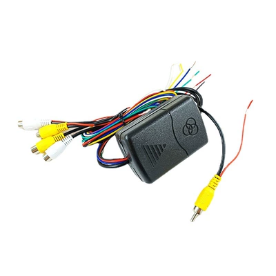 4-Way Video Image | Huapu Vehicle camera