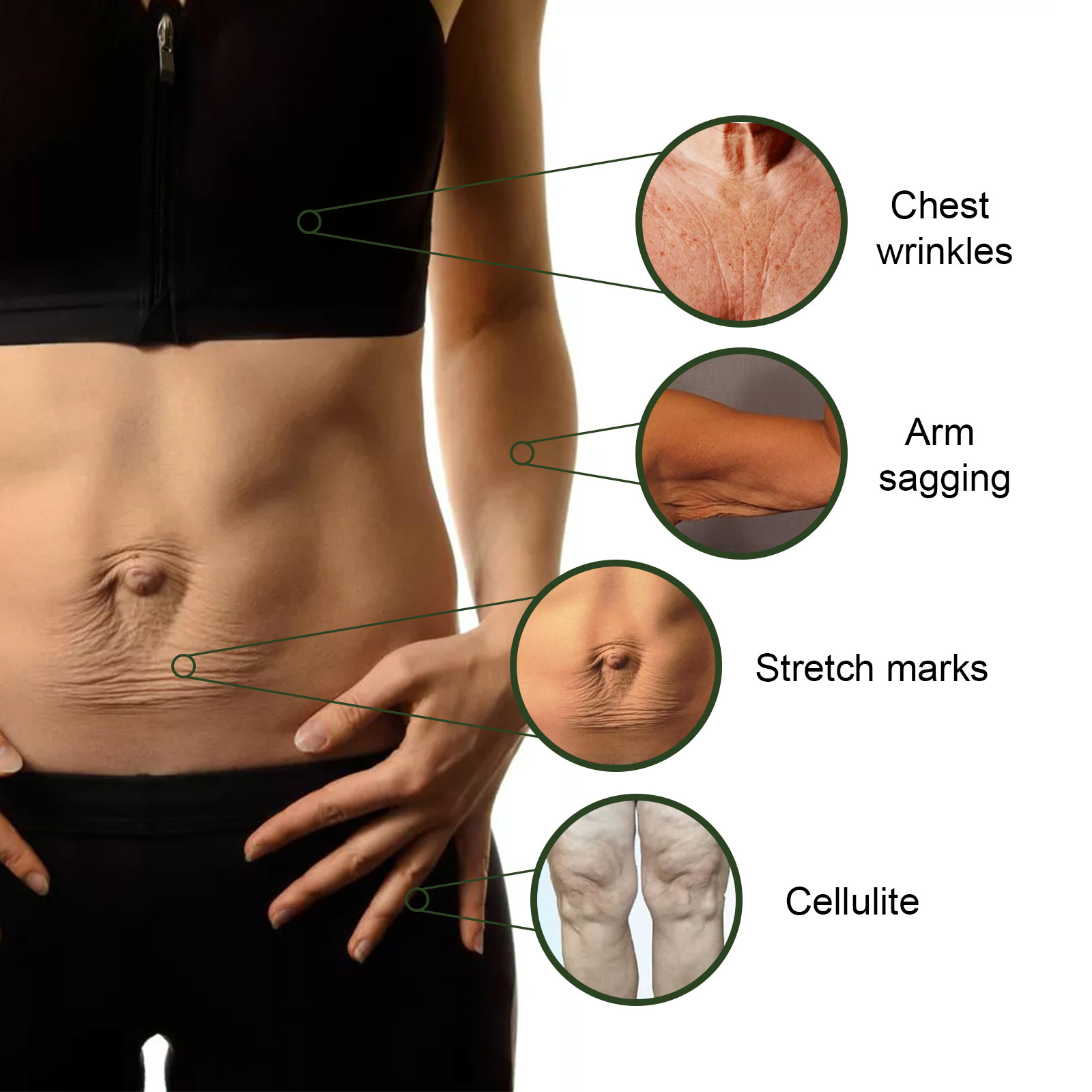 EELHOE Avocado Scrub exfoliates dead skin, gently cleanses the body, moisturizes, firms, softens and whitens the skin._voghion.com