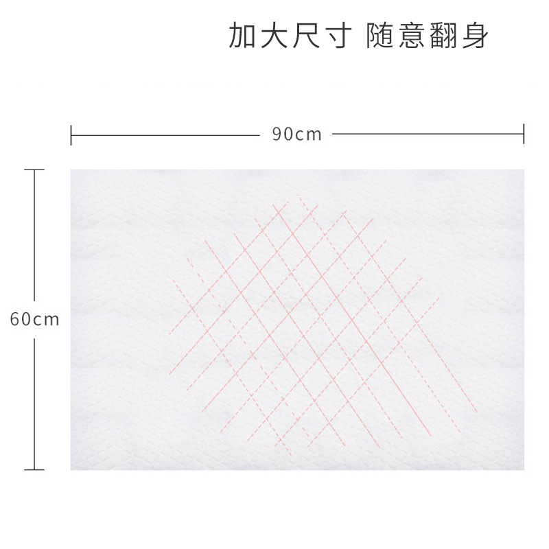 Postpartum pads for mothers, disposable postpartum nursing pads for adults, 60x90 large-sized urine-absorbing pads
