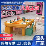 室内淘气堡儿童乐园游乐设备大小型蹦床幼儿园滑梯组合滑梯淘气堡