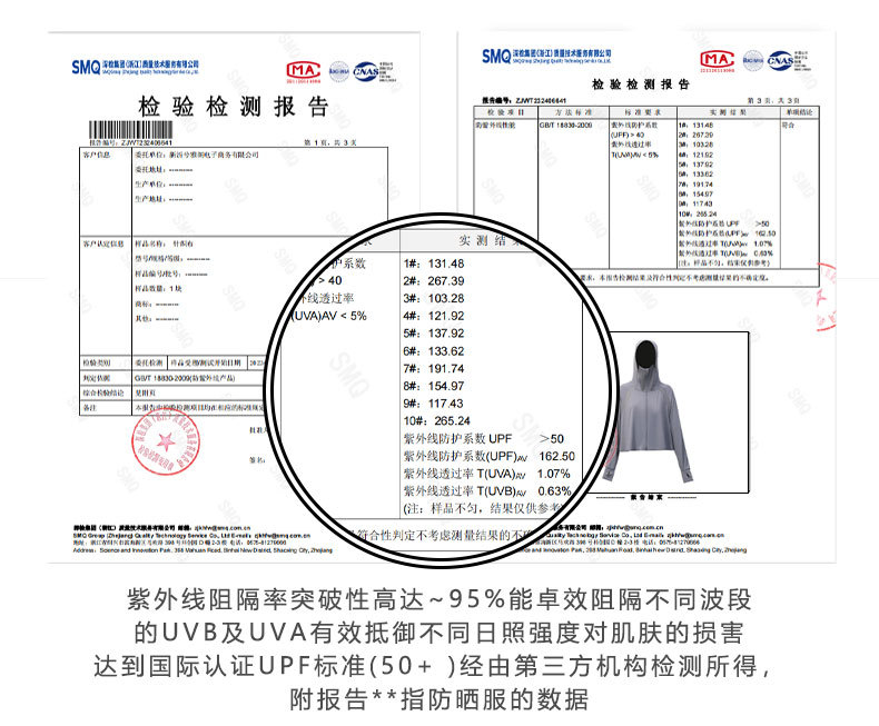 防晒衣女款2023新款夏季薄款罩衫冰丝开衫防紫外线外套透气防晒服详情5