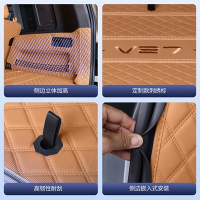 Trunk Mat Surround Trunk Mat for