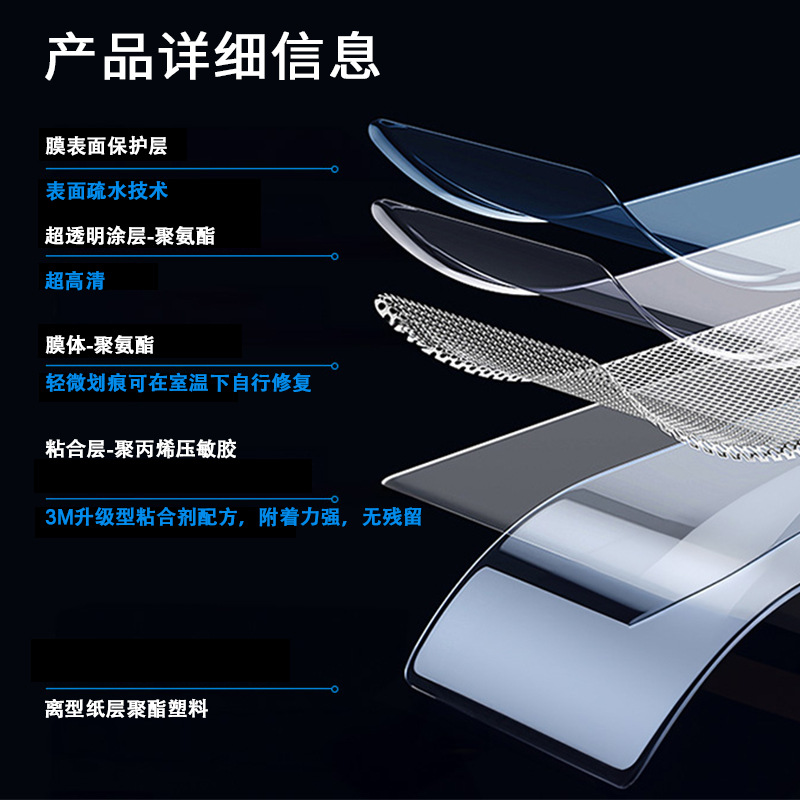Cross-Border Exclusive Supply of Tpu Custom-Made Transparent Protective Film for Ford F-150 Car Headlights and Rearview Mirror Film