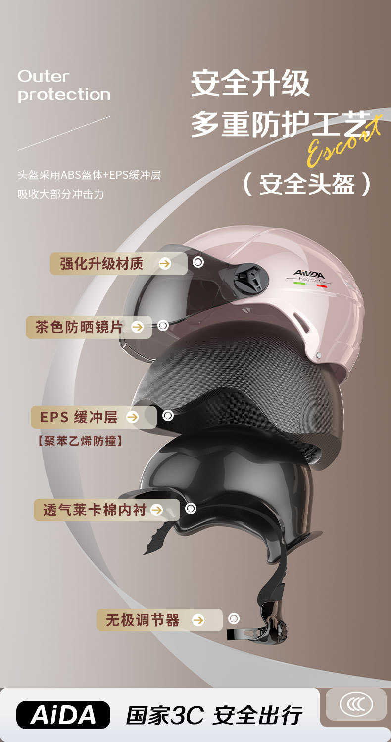 3C certification electric car helmet men's and women's summer motorcycle riding safety half helmet four seasons universal sunscreen helmet
