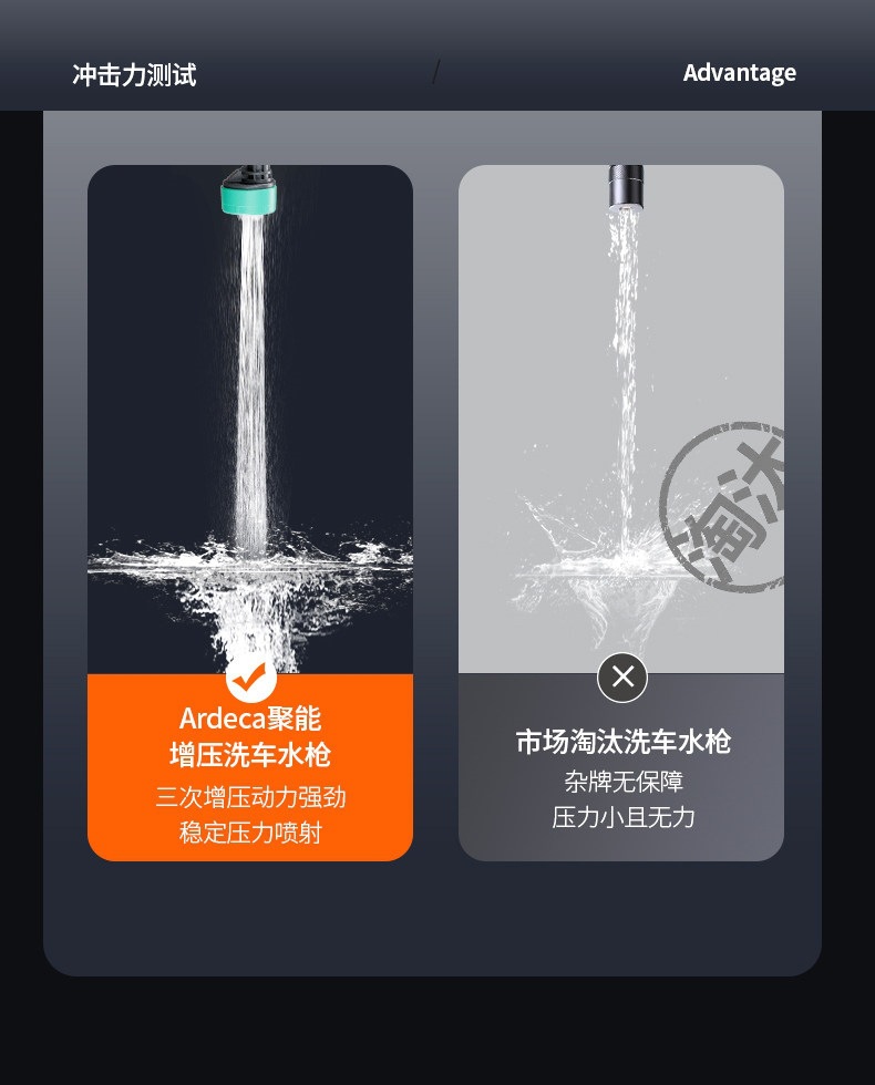 Suitable for high-pressure water guns, home car washing, flower watering, special hose, water pipe, watering tool, powerful floor cleaning nozzle