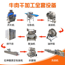 �S�Ҷ����L��ţ��ɰ��b�L�������Зlȫ�׼ӹ��O�� ���a�����O��