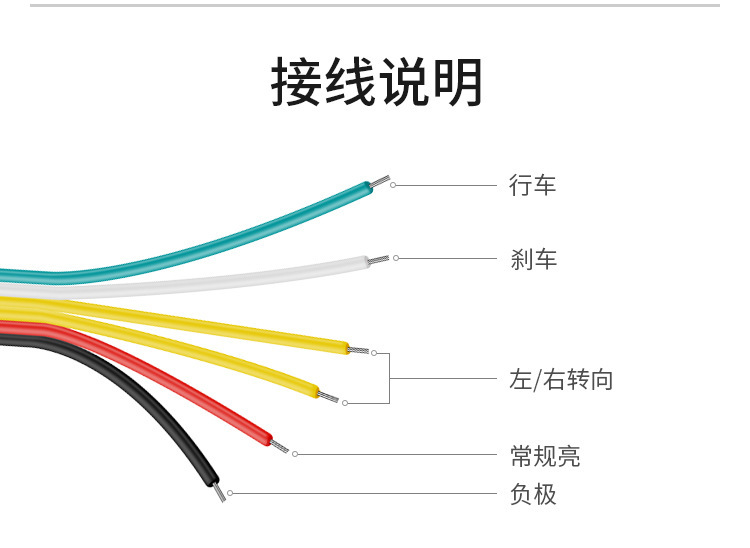 Car Carbon Fiber Punch-Free Tail Light Driving Light Modified Car Streamer Turn Signal Led High Brake Light