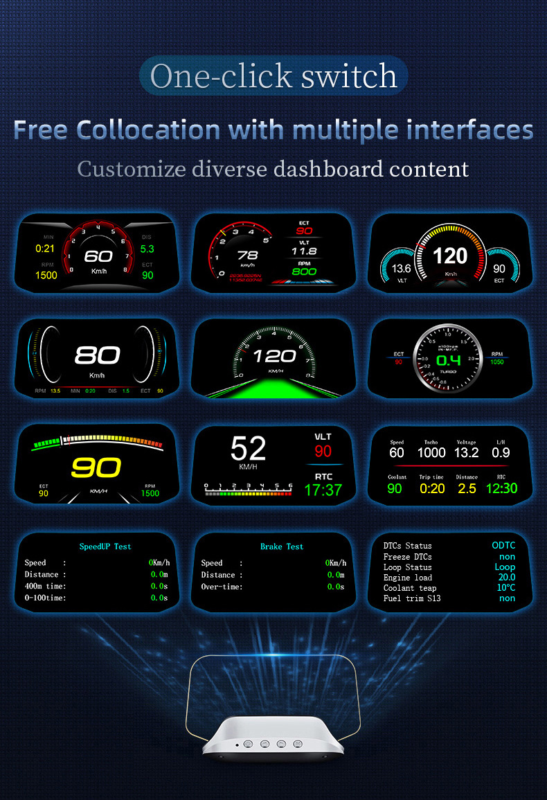 Cross-border car display screen, car OBD+GPS speed projector, no ghosting, portable high-definition head-up display