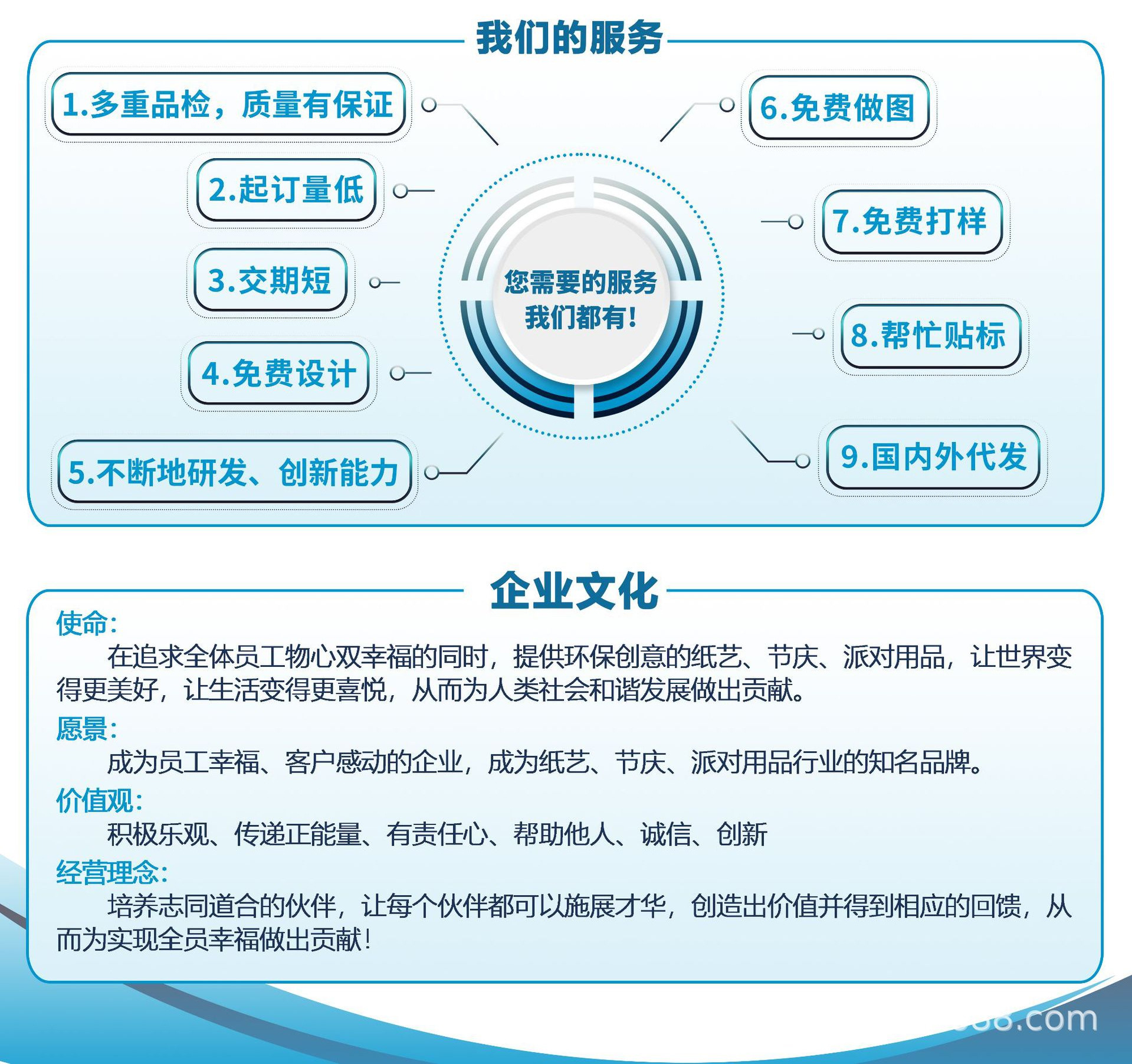 微信图片_20230729120330_03