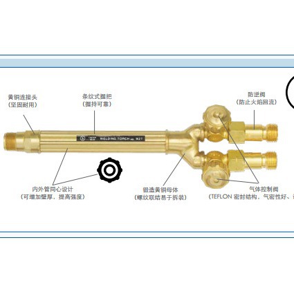 GENTEC捷锐340T 轻型组合式握把141T-CV, 142T-CV,143T-CV 握把