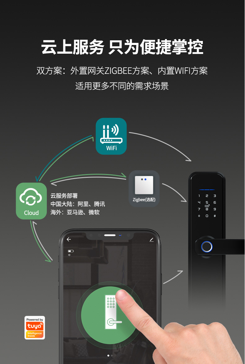 X5-详情页A_17.jpg