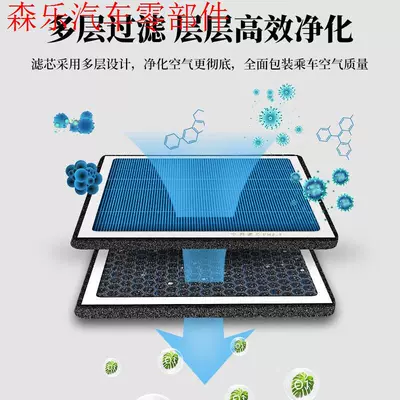 Compatible with Geely's Air conditioning filter