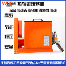 �T�b�O��ģ�Kʽ��ݗ��ȼ���C�ؿ�ϵ�y�ضȾ���