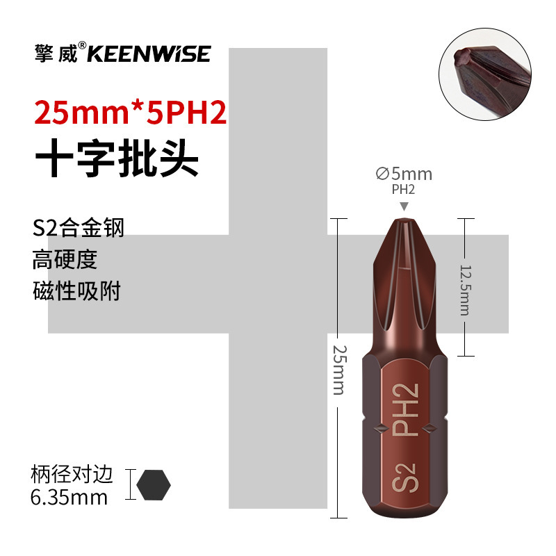 十字短批头套装超短内六角披头一字梅花带孔三角五星U型四方25mm|undefined