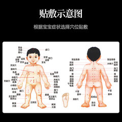 Child cough patch adult and children umbilical health care patch cold fever patch cough and asthma plaster manufacturer wholesale