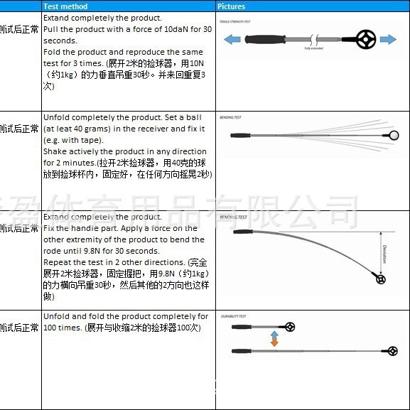 Accesorios de golf antena bola recogiendo varilla bola dispositivo de pesca bola recogiendo dispositivo suministros de golf fábrica al por mayor