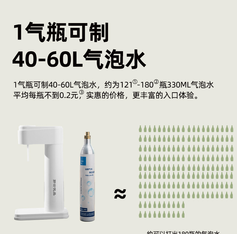 气泡水机台式气泡水机