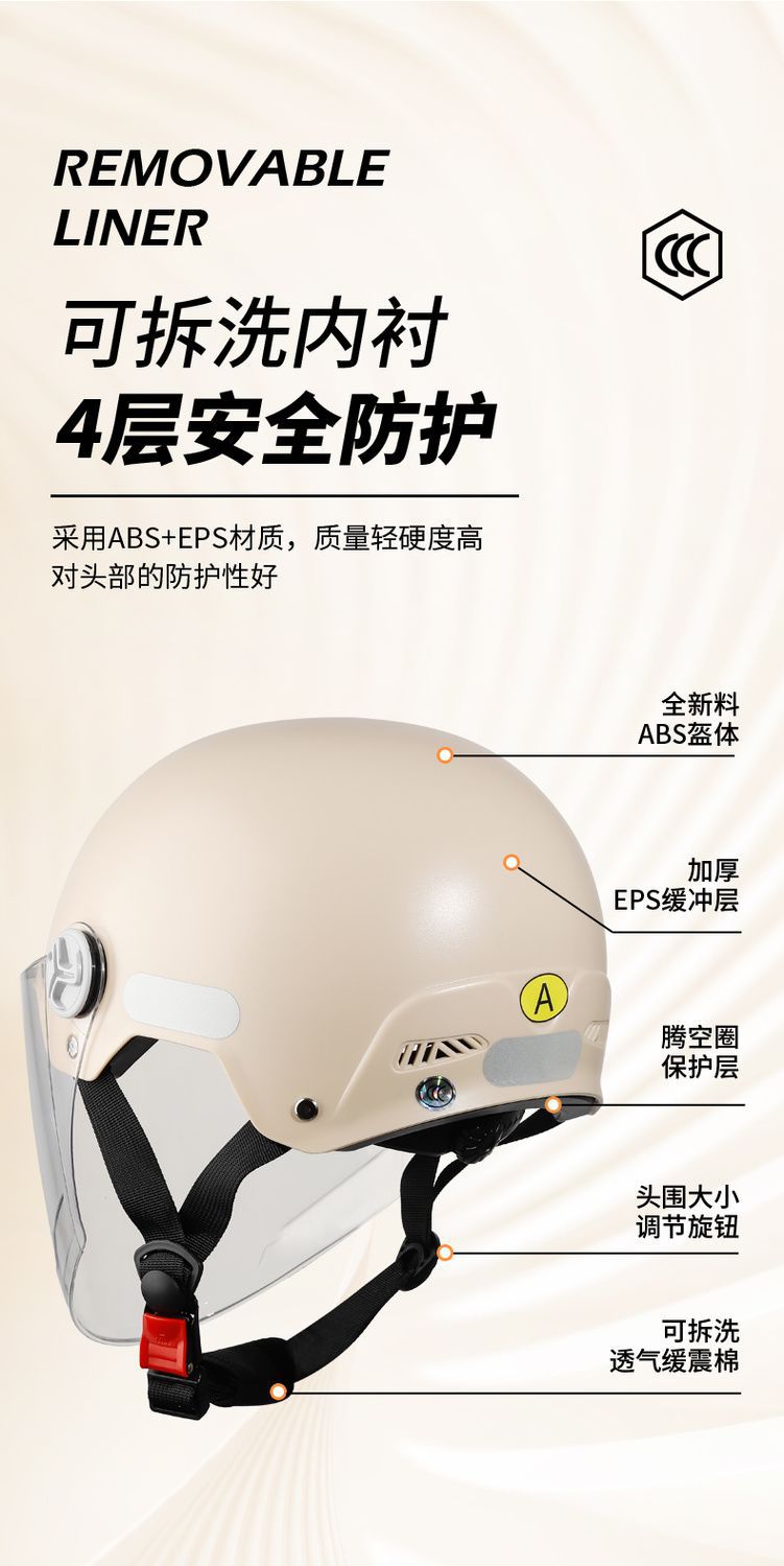 Extra Large 3C Certified Helmet for Men with Large Head Circumference, Electric Motorcycle Half Helmet for Women, 5XL Plus Size, 70 Head Circumference, Sun Protection