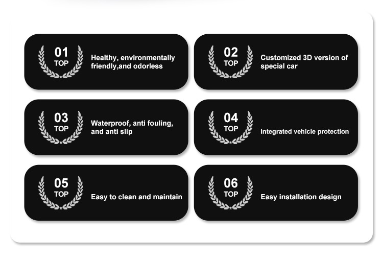 Suitable for 24-25 Model Suzuki Fronx Car Floor Mats, Custom-Fit Car Mats, Full Tpe Trunk Mat, Cross-Border