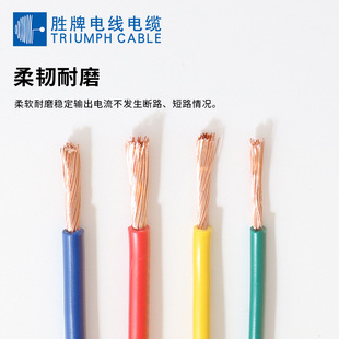 ��ƽ���ؾ��ྀ16mm����BVR16ƽ��늾��}�칤�S�B�ӿ���PVC���~��