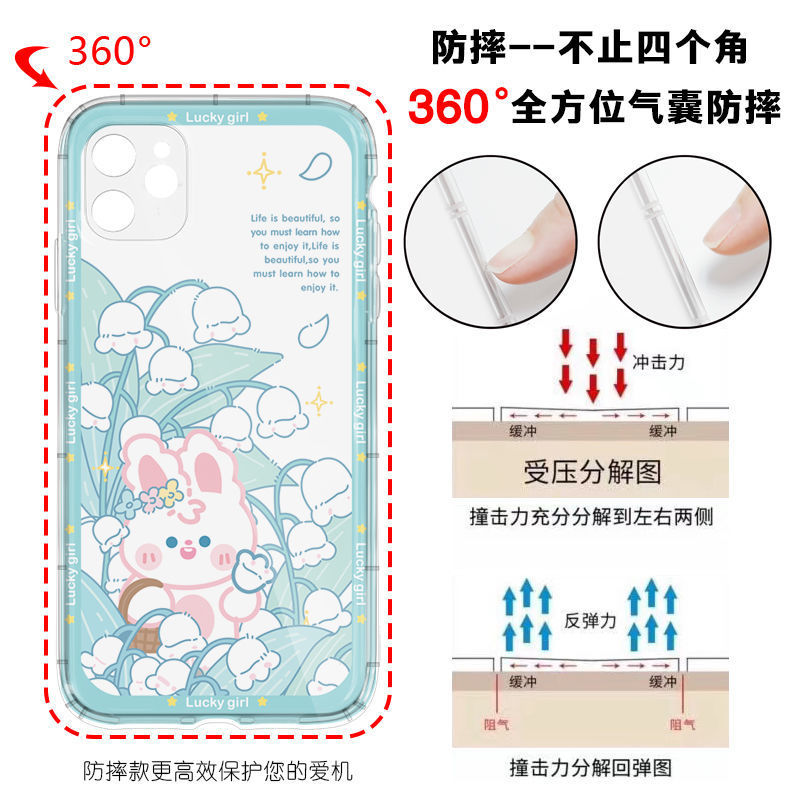 ������������������iPhone11ƻ��12/13promax�ֻ���xr�轺7��