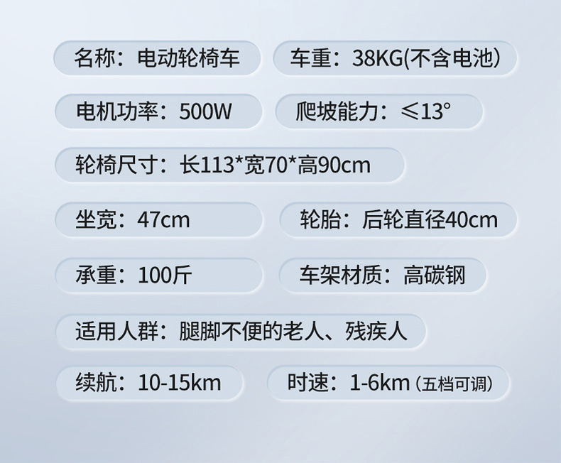 Yingkang Electric Wheelchair, Foldableing Lightweight Scooter for Disabled People and the Elderly, Intelligent Fully Automatic Four-Wheel Scooter