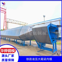 安徽合肥淮北上海江苏无锡四川重庆、铁路液压大箱梁内模智能台车