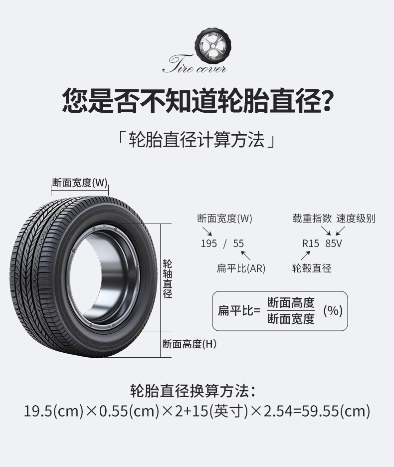 Car Tire Protective Cover, Tire Spare Wheel Storage Bag, Tire Cover, Spare Tire Cover, Snow Tire Storage Bag, Protective Cover