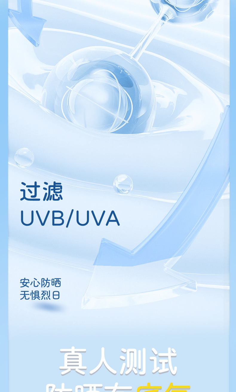 Sunscreen spray water for high-speed trains and planes, summer outdoor sunscreen water, military training UV protection, no greasy face undefined