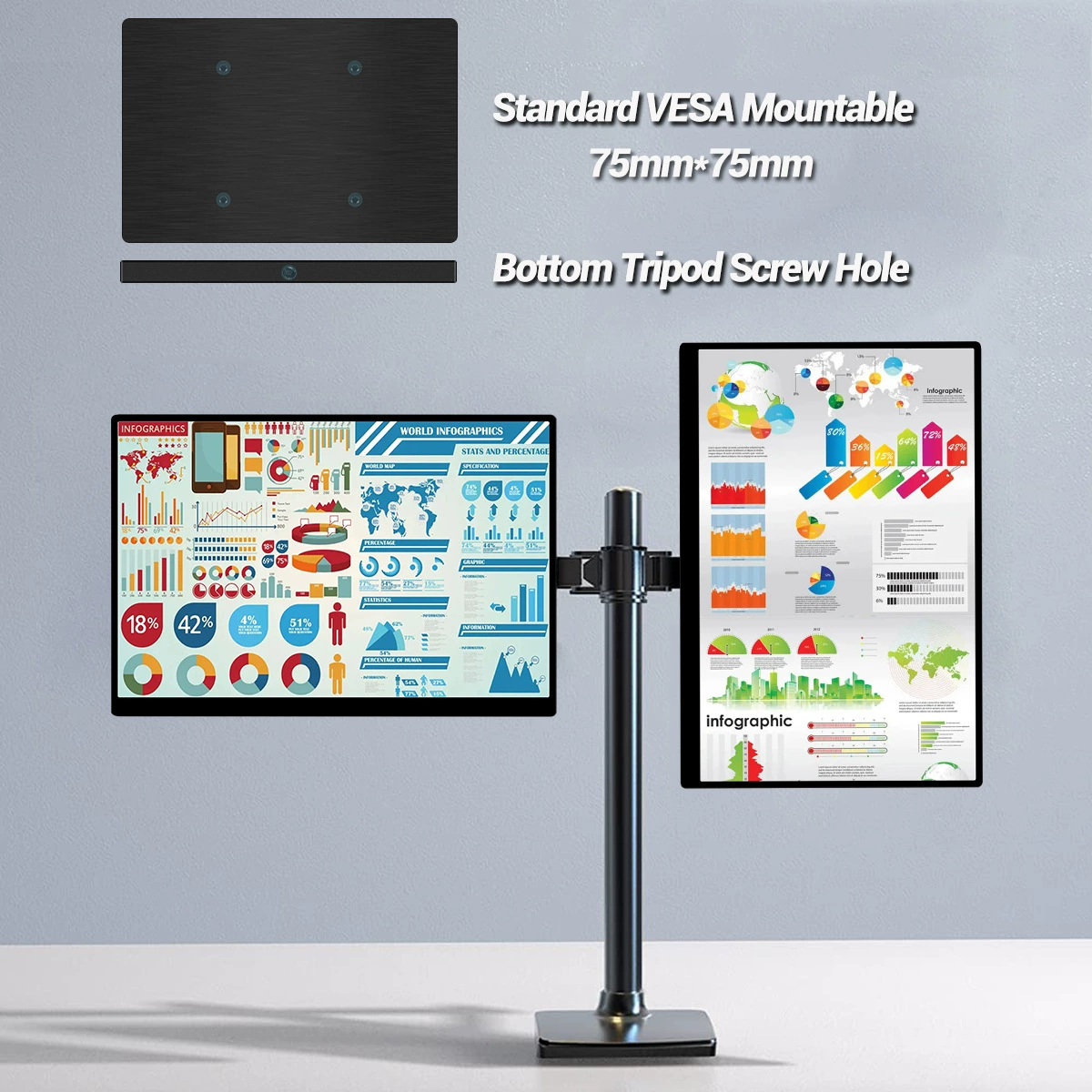 10,5-дюймовый ультратонкий IPS-дисплей HDR Type-C, слабительный дисплей первой линии для PS4, тот же экран телефона