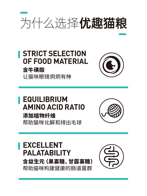 6Bvq Adult Cat and Kitten Food Adult Cat Weight Gain 1.5kg Total 3kg Natural 10 British Short Blue Cat Fish Flavor