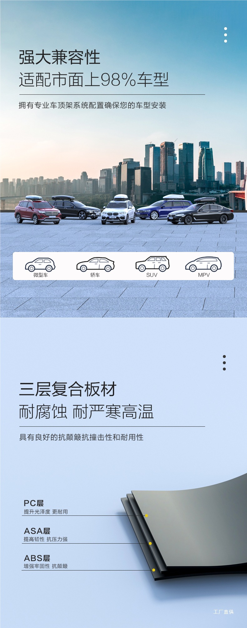 Genuine Car Roof Box Large Capacity Suv Roof Box Universal Ultra-Thin Suitcase Xingpei Hui