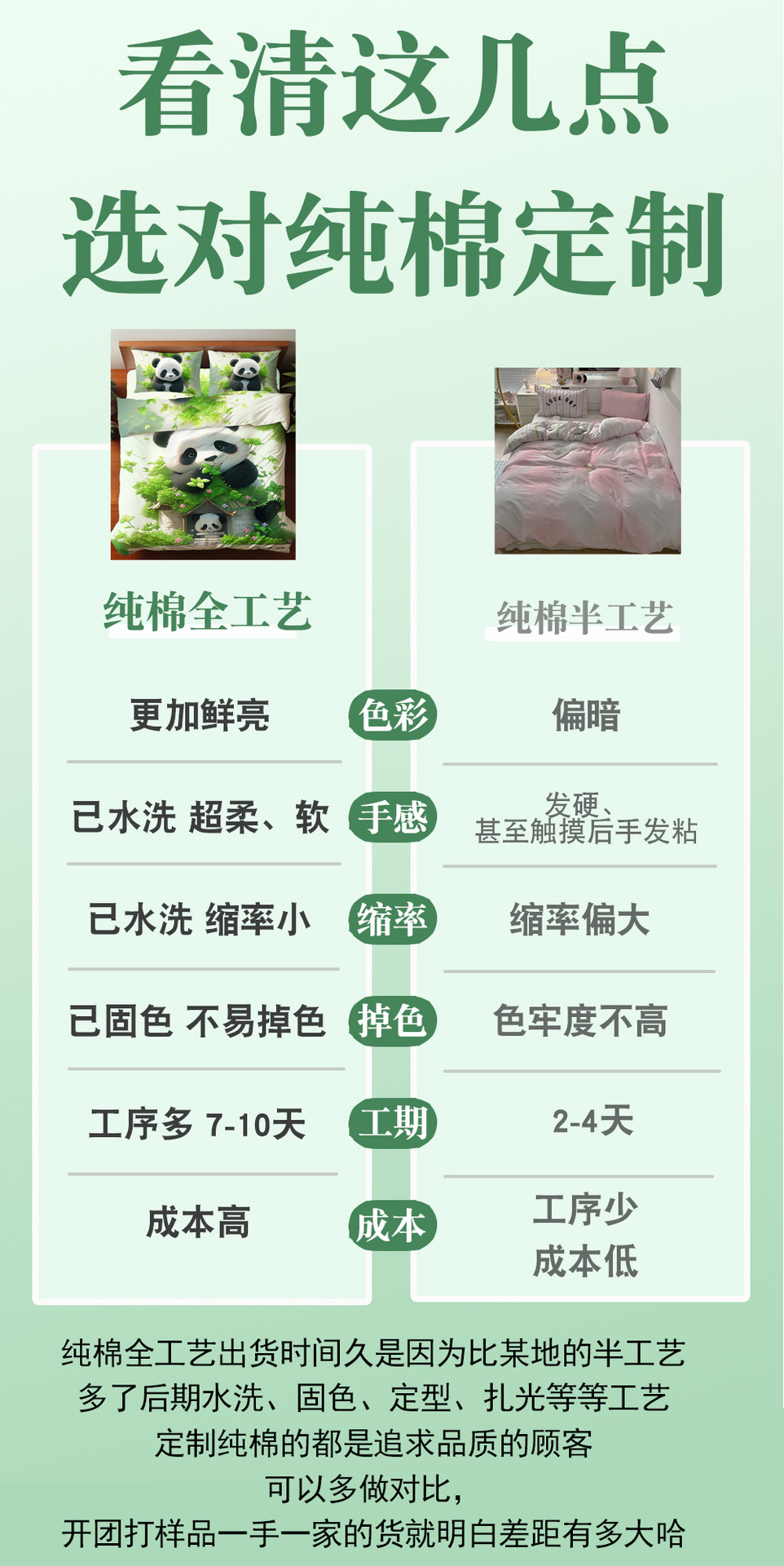 纯棉全工艺.jpg