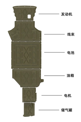 Suitable for Aito M9 Underbody protection plate/engine baffle - three-series-aluminum-magnesium-alloy-24-25-wenjie-m9-extended-range-15t-six-piece-set-engine-wiring-harness-battery-fuel-tank-motor-gas-tank