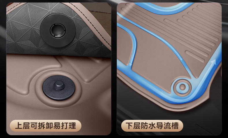 Suitable for Ideal L8Livis Floor Mats Tpe New Car Interior Modification Accessories Trunk Mat Starry Sky Carpet Floor Mat