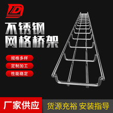 ���Ƽӹ����P䓾W����ͨ�Ź������c�C���W�񾀲۾W��ʽ��|���