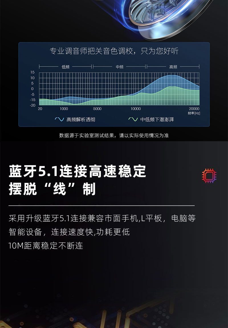 蓝牙耳机头戴式高颜值全包耳罩可插卡重低音有线无线通用游戏耳麦详情10