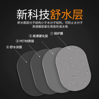 Rainy Days – Rearview mirror rainproof sticker