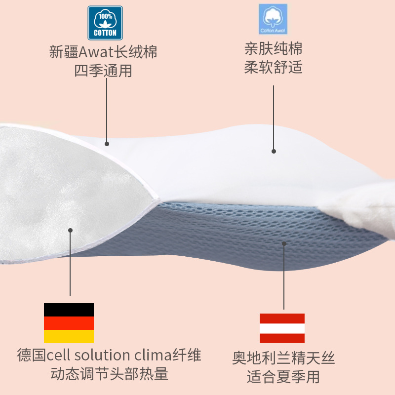 矫正头型防偏头全棉婴儿三点抽绳定型枕双面四季使用宝宝睡觉安抚|undefined