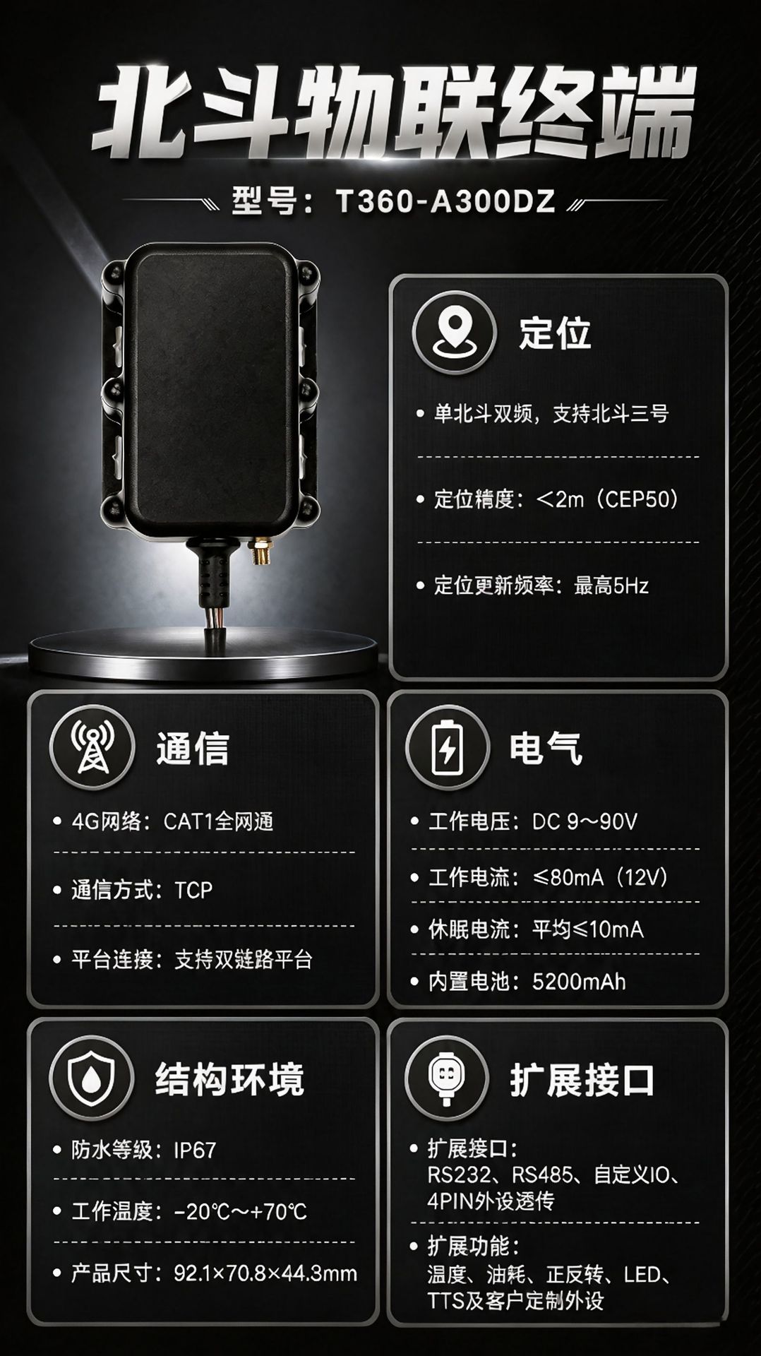 Beidou Vehicle Networking Engineering Machinery Engine Data Collection Terminal RTK High-Precision Vehicle-Mounted Beidou Locator